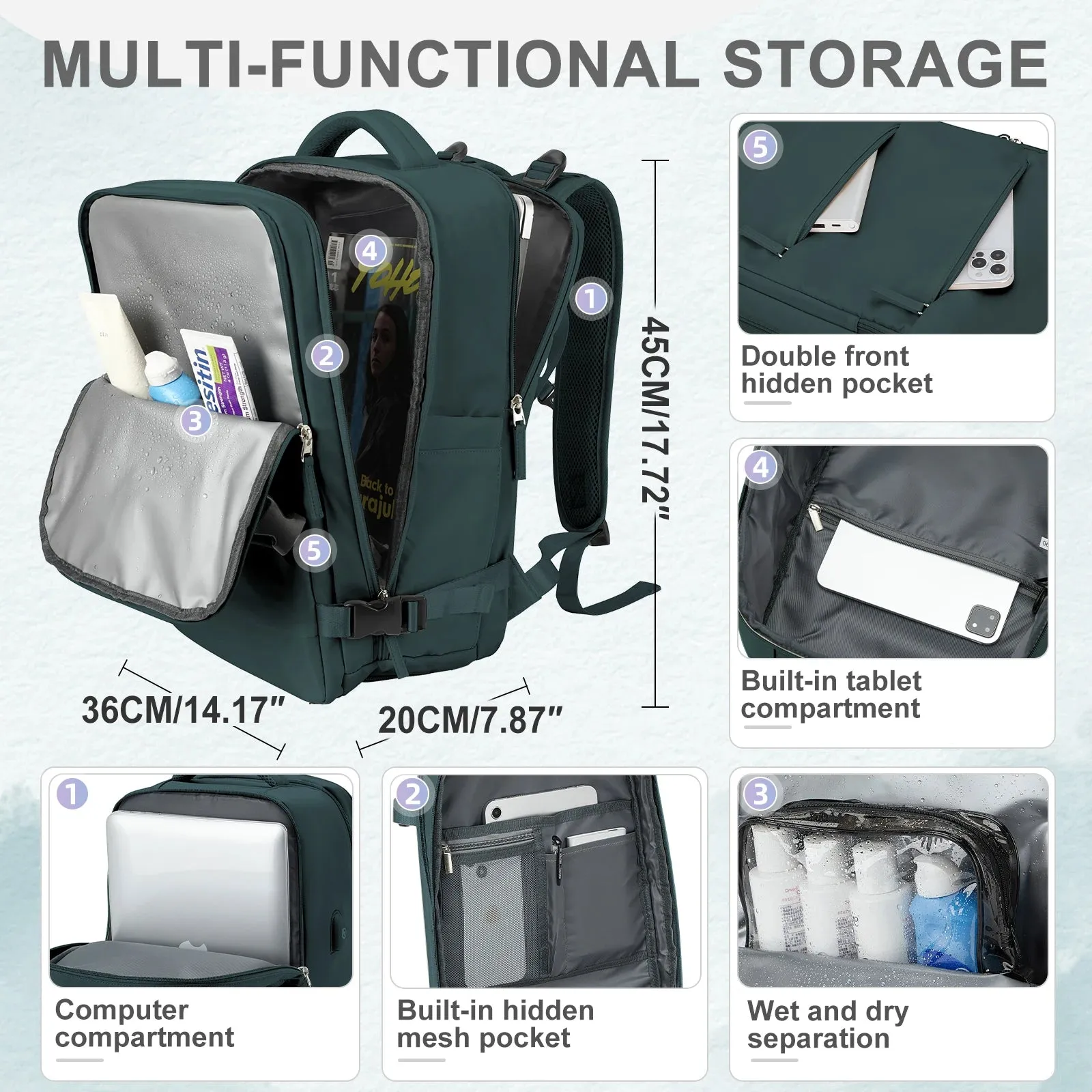 Versatile Cabin-Size Travel Backpack